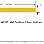 BX Type Light Duty Wall Mounted Jib Crane - Wall Mounted Jib Crane Parts.jpg 1 - oniqizhong.com